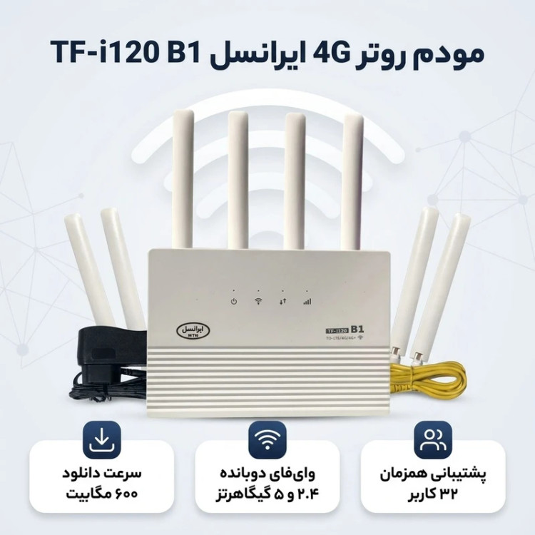 مودم روتر 4G ایرانسل مدل TF-i120 B1( همراه اینترنت 50گیگ+سیمکارت )