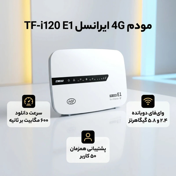 مودم 4G ایرانسل مدل TF-i120 E1 (همراه اینترنت 50گیگ + سیمکارت)
